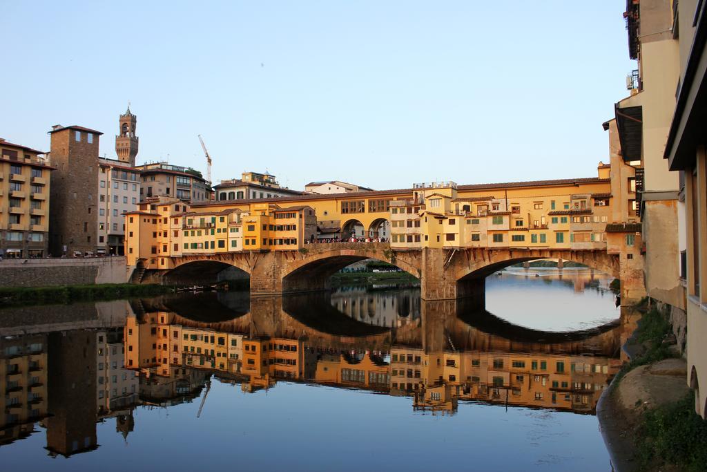 Delle Tele Florence
