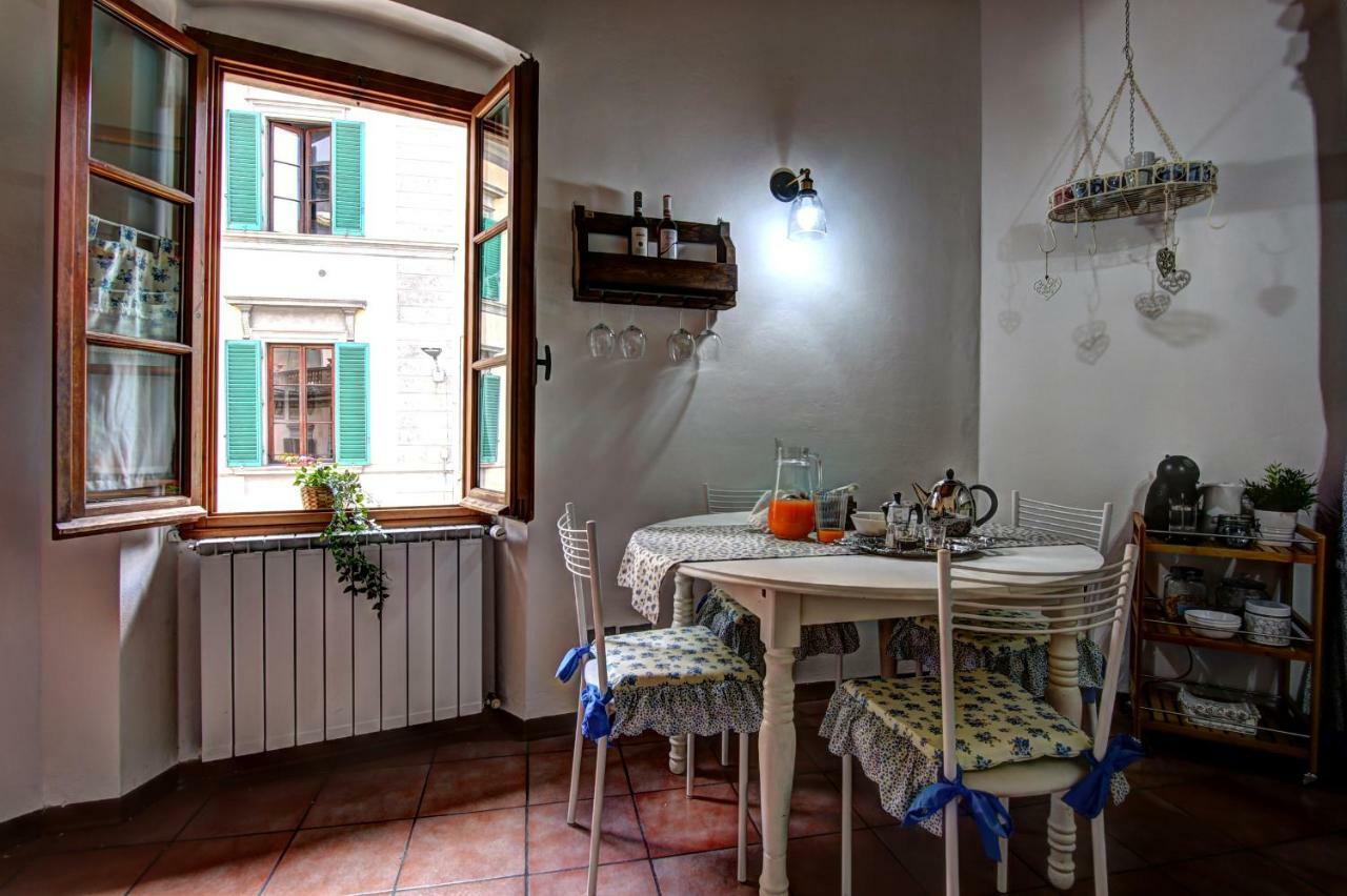 Duccio's Appartement *