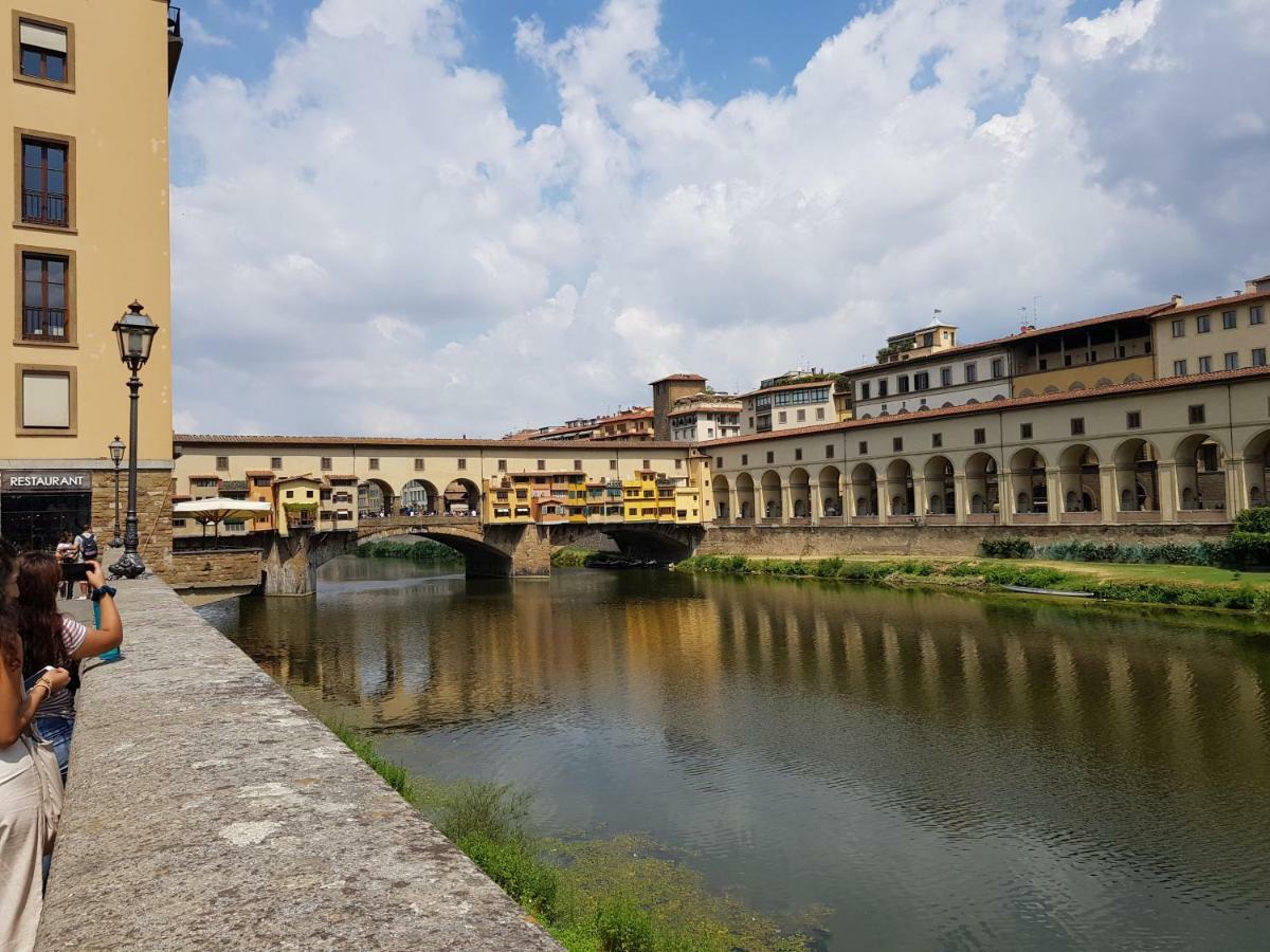 Niccolo Experience * Florence