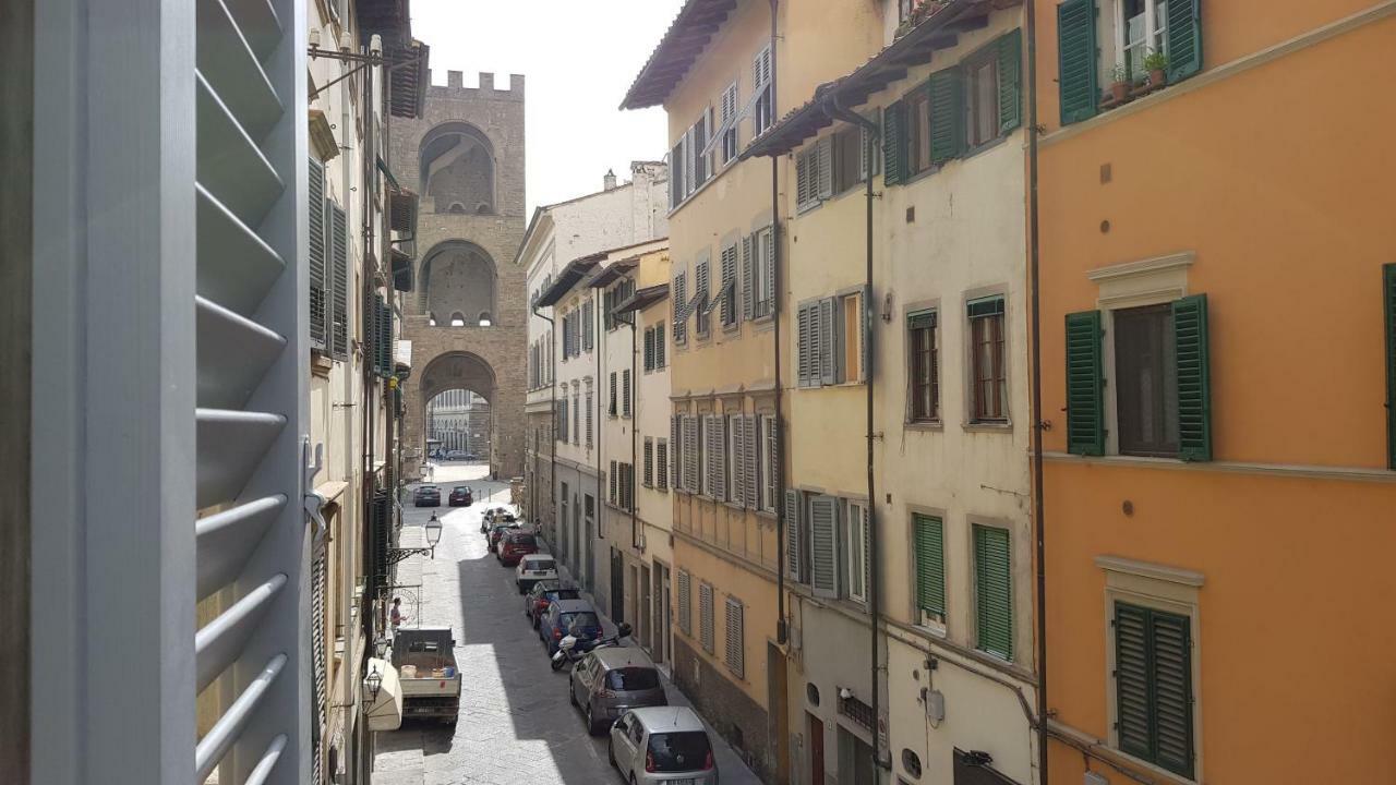 Niccolo Experience * Florence