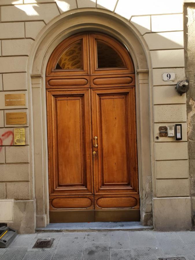 Coco Places Firenze, Uffizi Florence