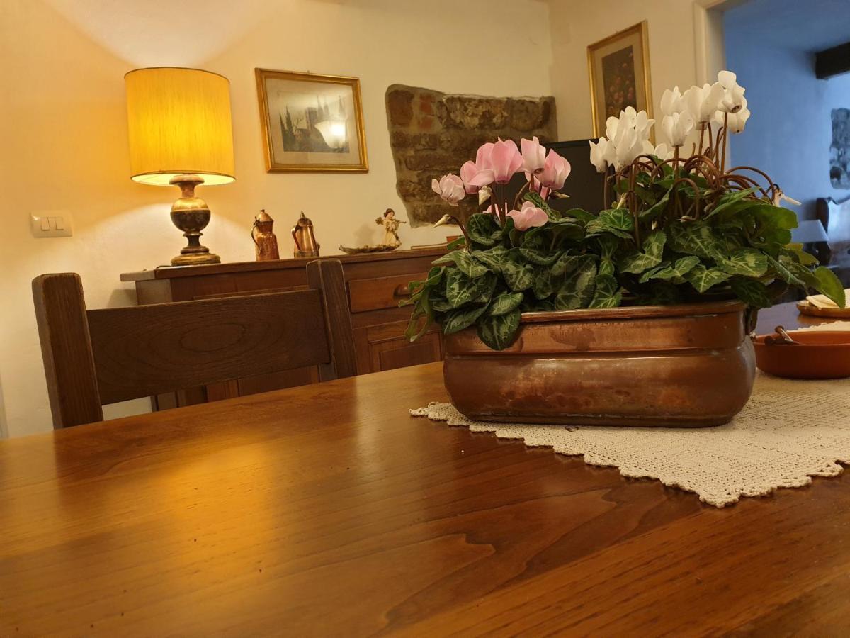 Ristoriapartment * Florence