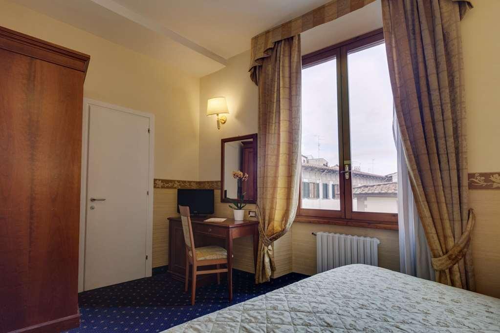 Hotel Arizona Florenz