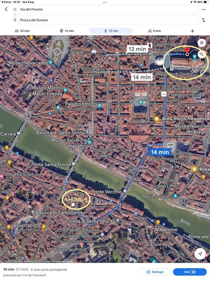 Uffizi & Santo Spirito Family/groups Florence