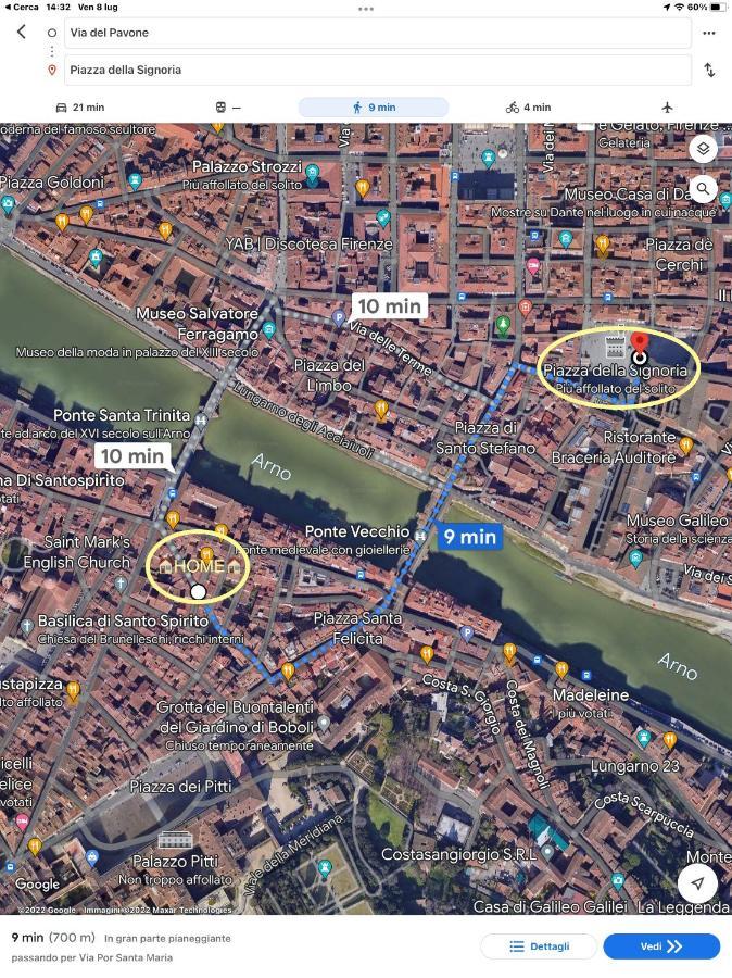 Uffizi & Santo Spirito Family/groups