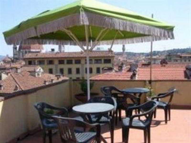Bijou Roof Terrace