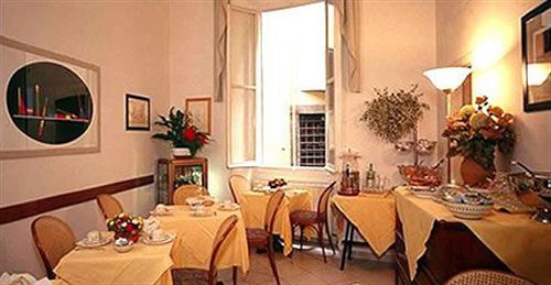 Centro 2* Florence
