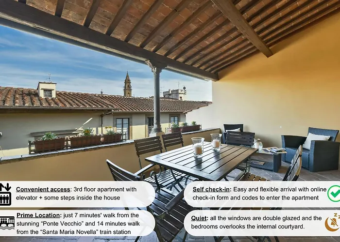 Buonarroti Big Apartment With Terrace In Oltrarno