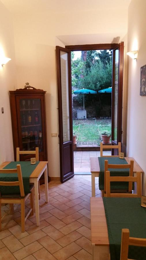 Au Jardin De Apartment Florence