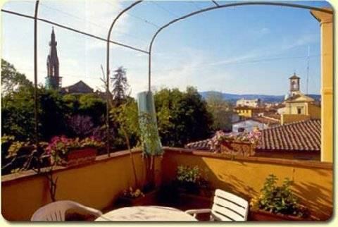 Hotel Ritz Florence