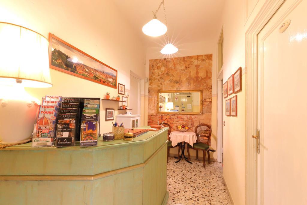 Tourist House Duomo