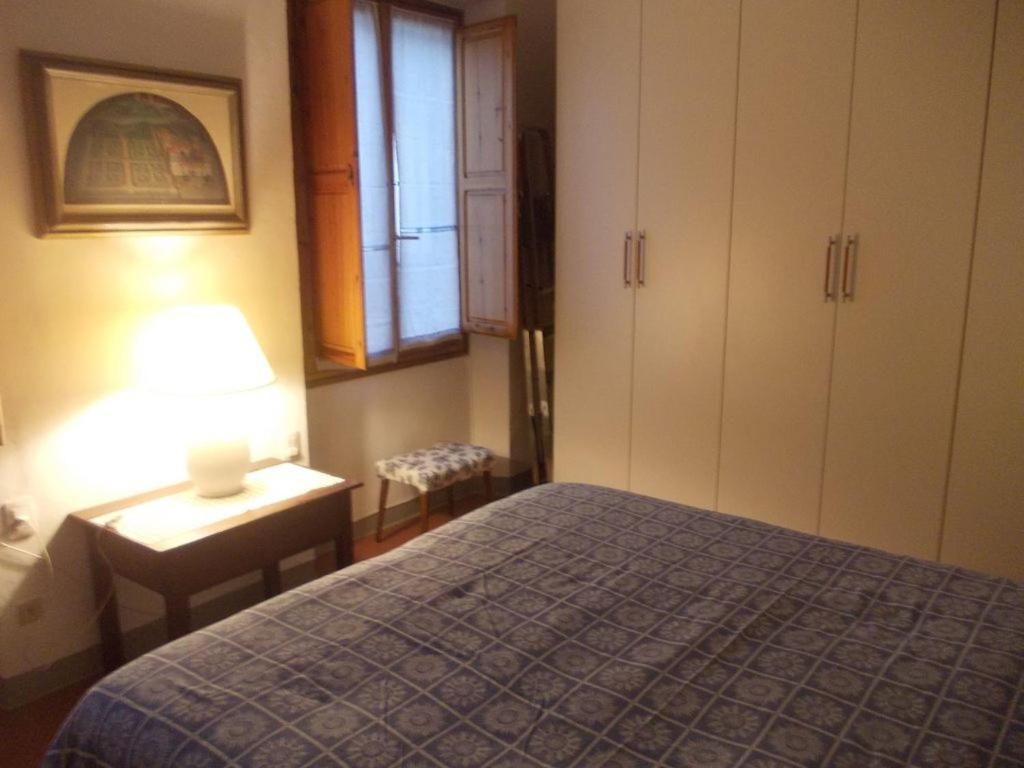 Del Campuccio Florence