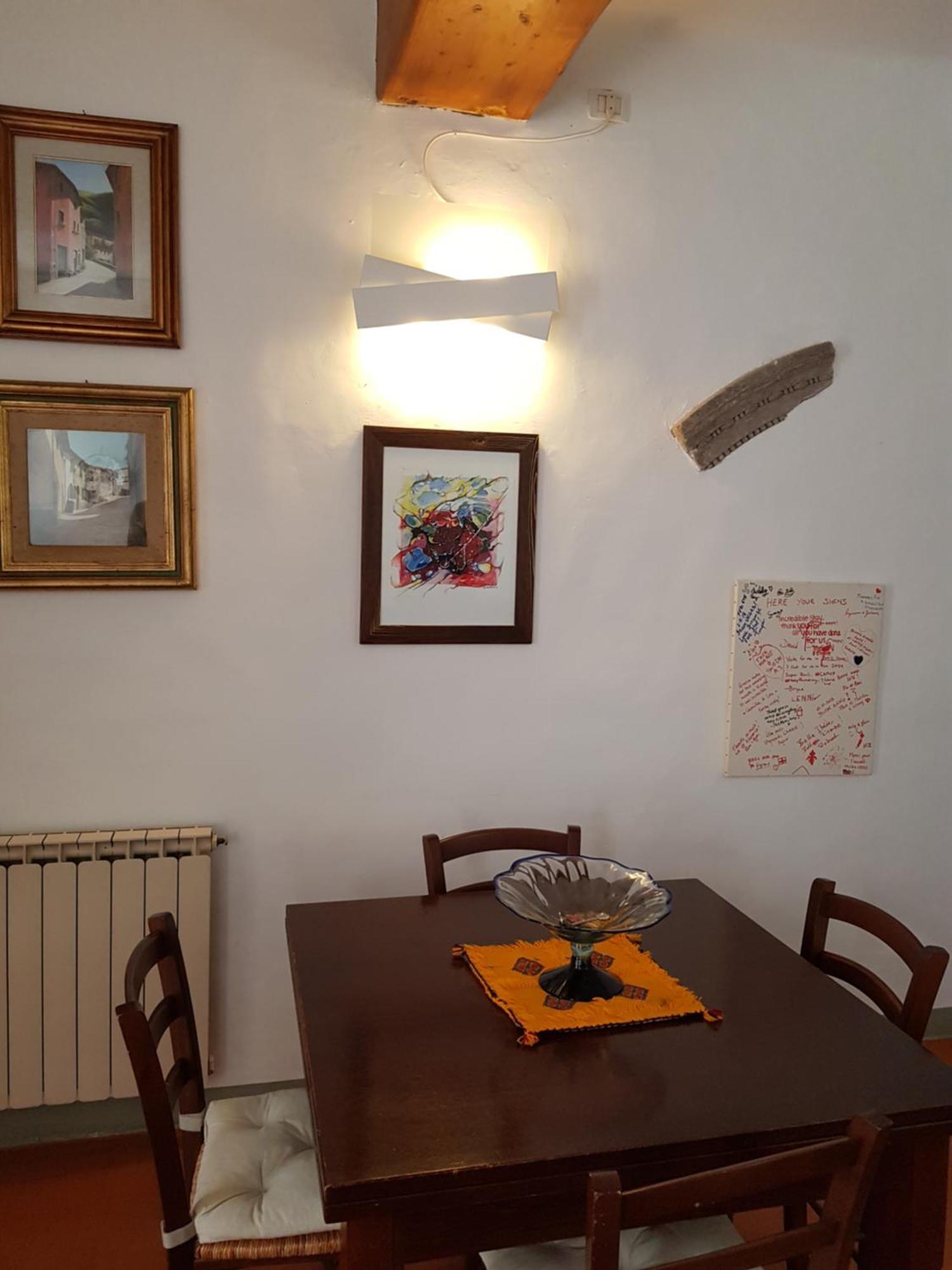 Del Campuccio Florence