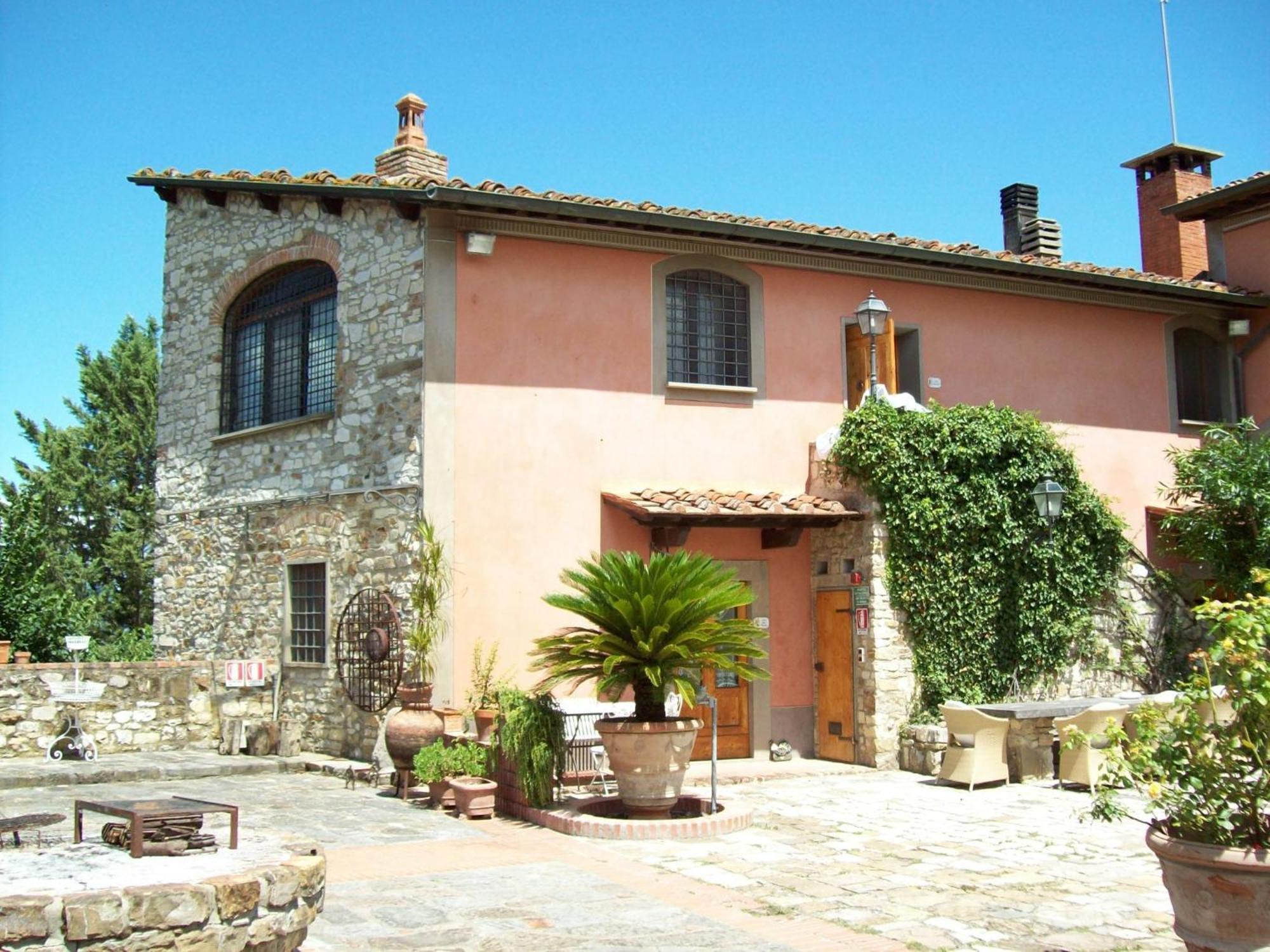 Fattoria Il Milione Florence