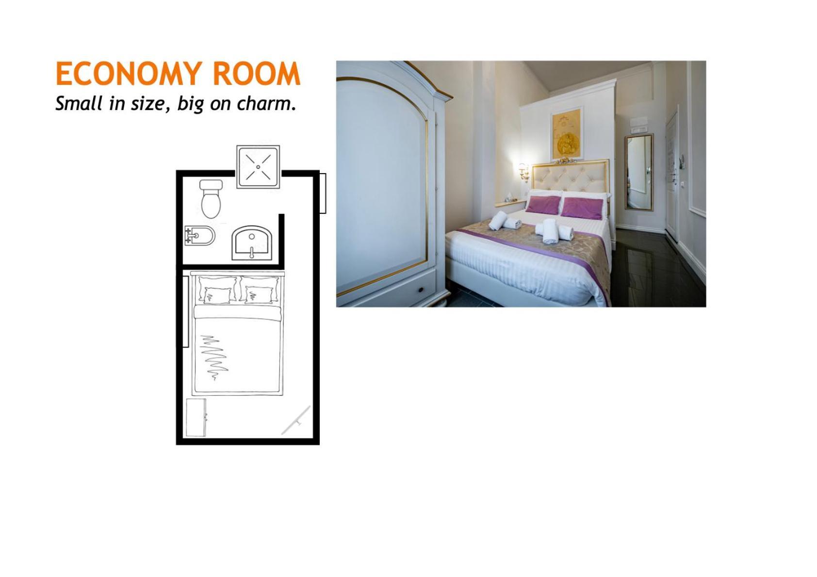 Bed & Breakfast La Terrazza Sul Duomo