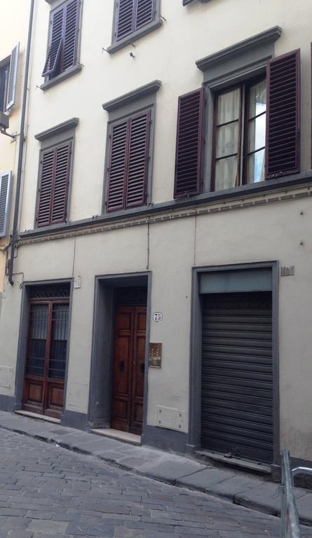 Apartment Sotto Il Tetto Di Sofia