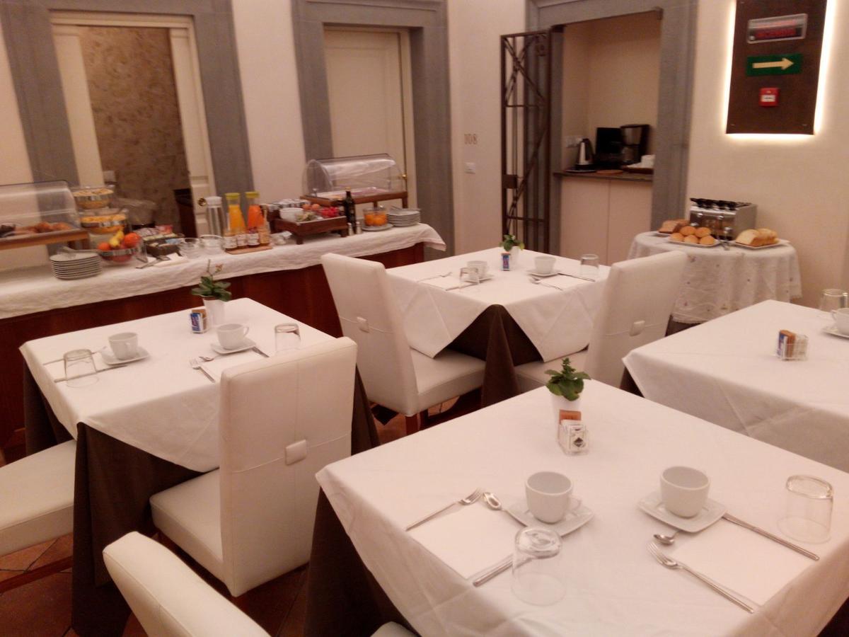 Hotel Renaissance Florence