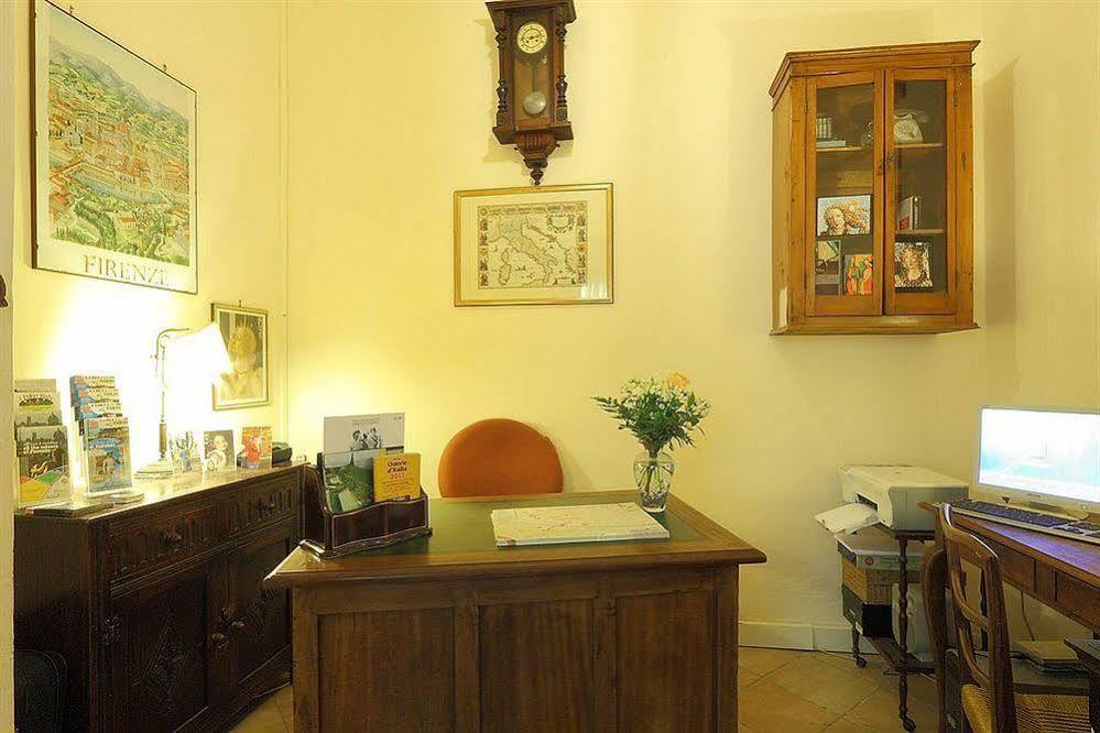 Bed & Breakfast Casa Di Barbano Florence