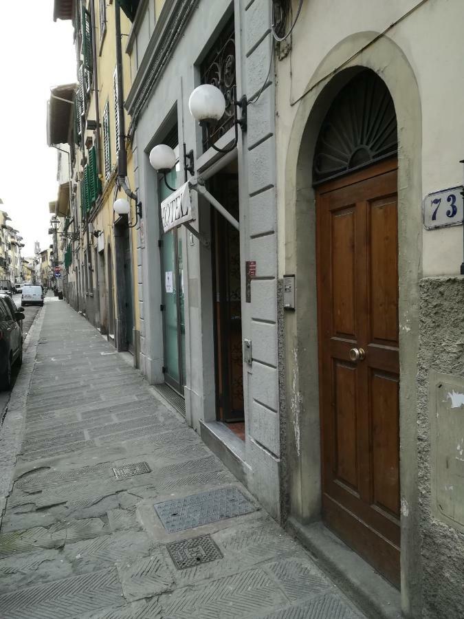 La Cupola