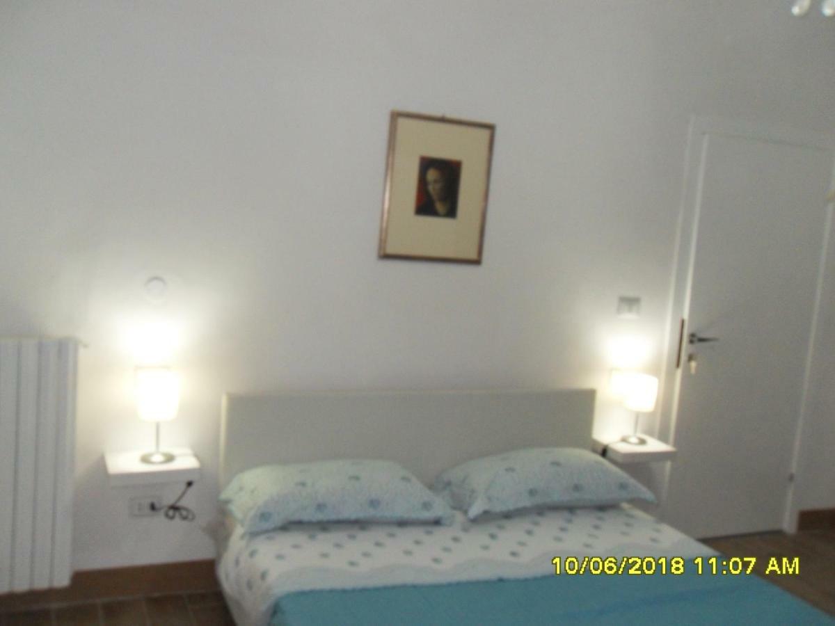 Vista Su Palazzo Vecchio Apartment